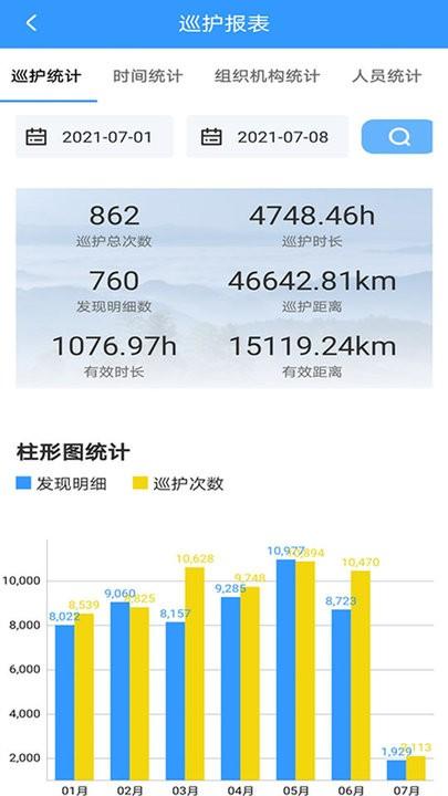 掌上园区最新版下载,掌上园区,巡护app,监测app